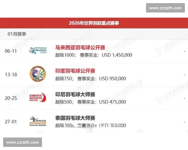 2026全新体育赛事直播APP下载指南与高清观赛体验推荐平台