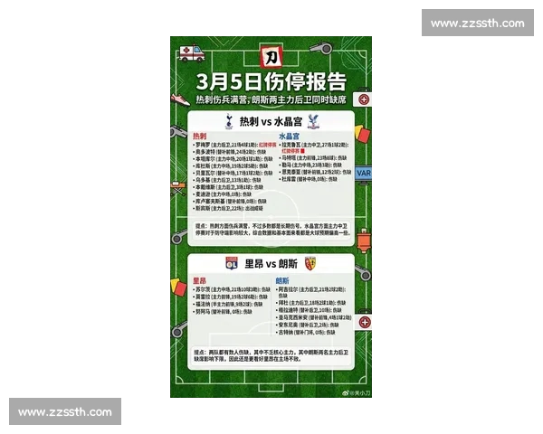 伤停最新动态解析及对球队战术和赛季走势的深度影响