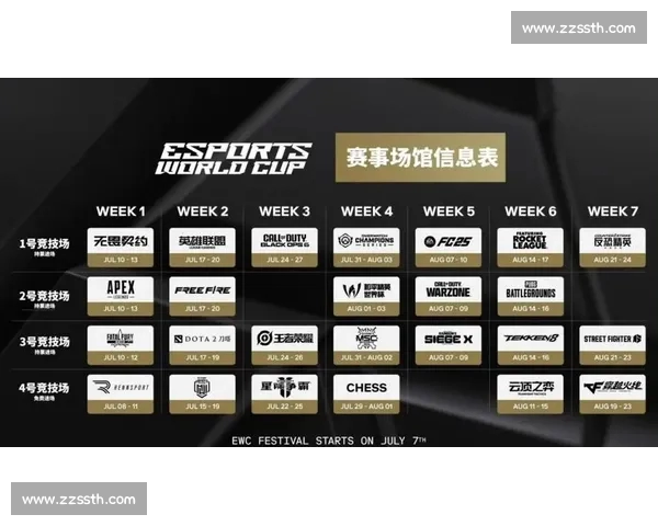 电竞赛事官方网站聚合全球顶级赛事资讯战队数据直播互动平台