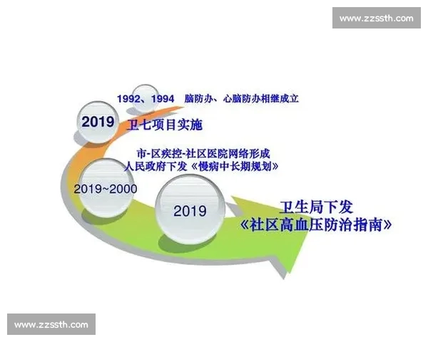 体育比赛分析常用方法及其应用探讨与实践技巧