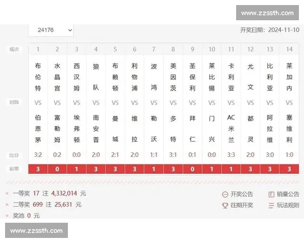 体育比分直播入口全覆盖实时赛事数据分析与精彩瞬间一站式掌握